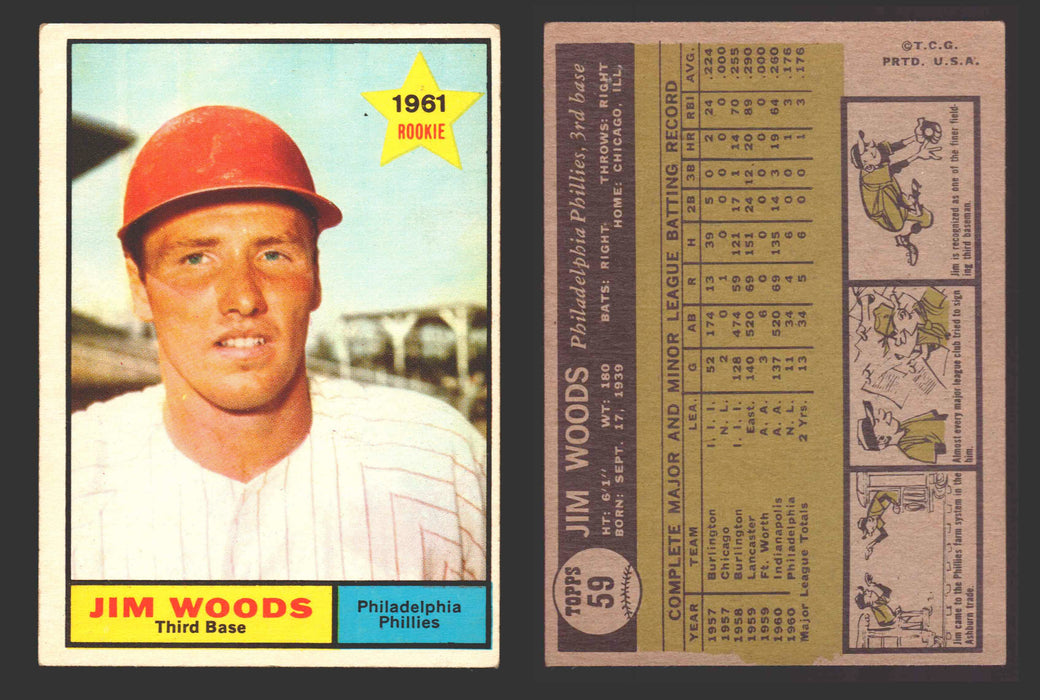 1961 Topps Baseball Trading Card You Pick Singles #1-#99 VG/EX #	59 Jim Woods - Philadelphia Phillies  - TvMovieCards.com