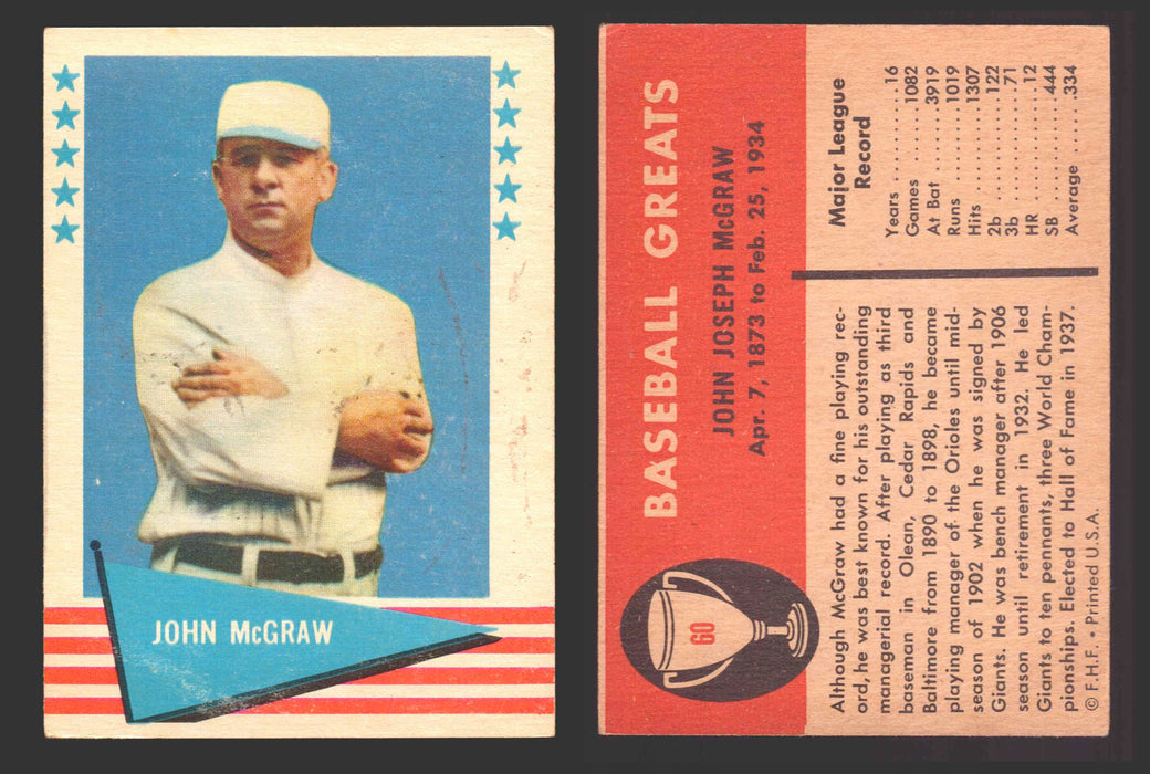 1961 Fleer Baseball Greats Trading Card You Pick Singles #1-#154 VG/EX 60 John McGraw  - TvMovieCards.com