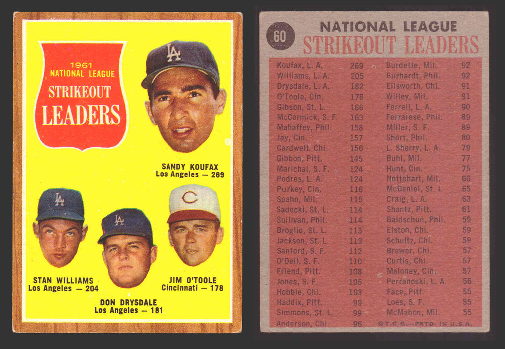 1962 Topps Baseball Trading Card You Pick Singles #1-#99 VG/EX #	60 1961 NL Strikeout Leaders  - TvMovieCards.com