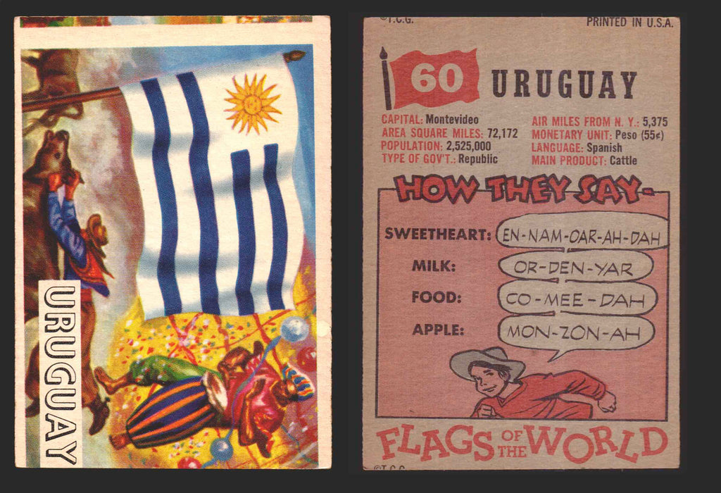 1956 Flags of the World Vintage Trading Cards You Pick Singles #1-#80 Topps 60	Uruguay  - TvMovieCards.com