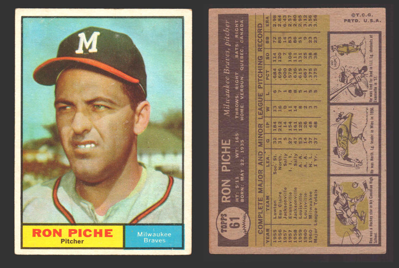 1961 Topps Baseball Trading Card You Pick Singles #1-#99 VG/EX #	61 Ron Piche - Milwaukee Braves RC  - TvMovieCards.com