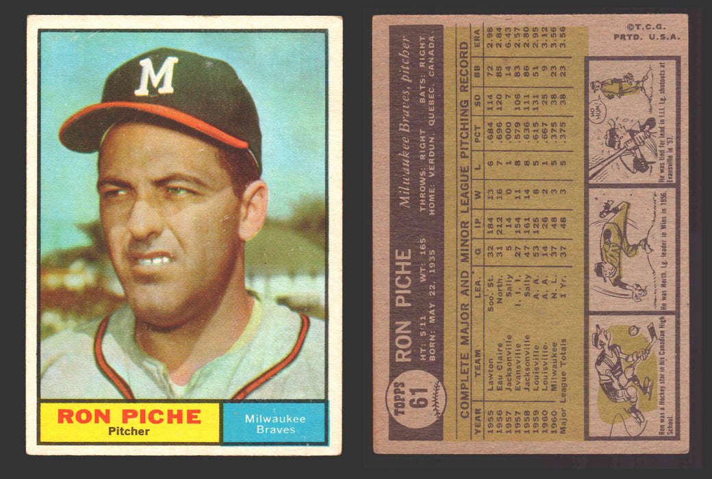 1961 Topps Baseball Trading Card You Pick Singles #1-#99 VG/EX #	61 Ron Piche - Milwaukee Braves RC  - TvMovieCards.com