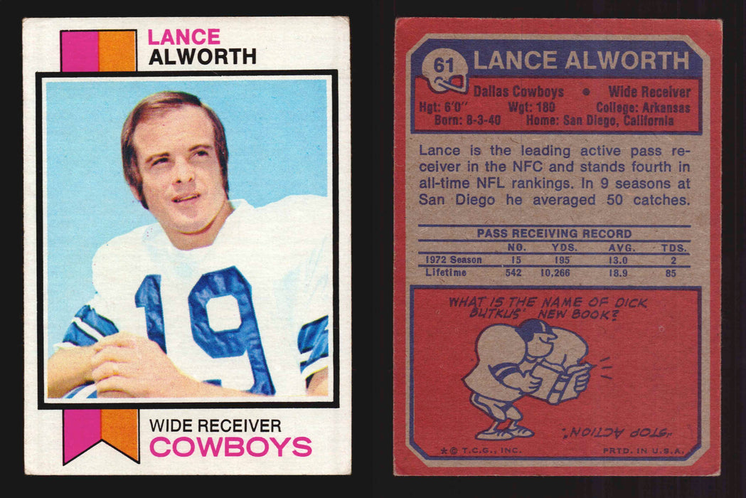 1973 Topps Football Trading Card You Pick Singles #1-#528 G/VG/EX #	61	Lance Alworth (HOF)  - TvMovieCards.com