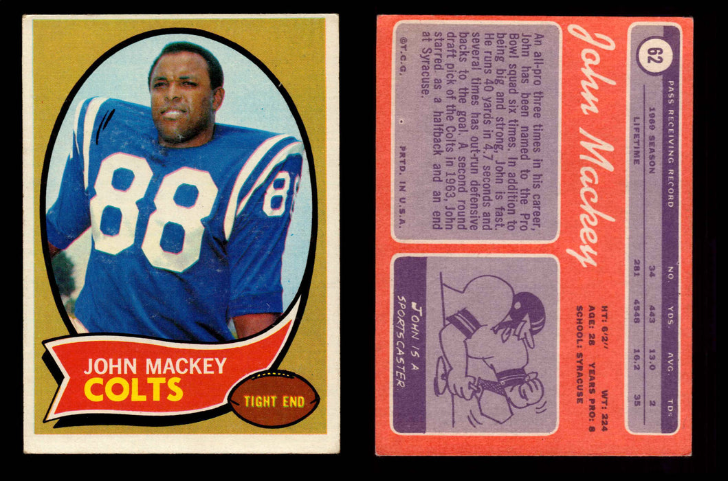 1970 Topps Football Trading Card You Pick Singles #1-#263 G/VG/EX #	62	John Mackey (HOF)  - TvMovieCards.com