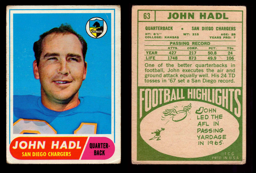 1968 Topps Football Trading Card You Pick Singles #1-#219 G/VG/EX #	63	John Hadl  - TvMovieCards.com
