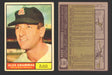1961 Topps Baseball Trading Card You Pick Singles #1-#99 VG/EX #	64 Alex Grammas - St. Louis Cardinals  - TvMovieCards.com