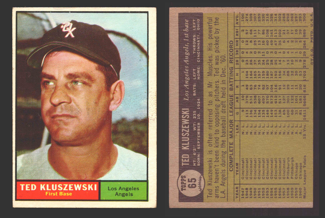 1961 Topps Regular (Baseball) Card# 65 Ted Kluszewski of the Los