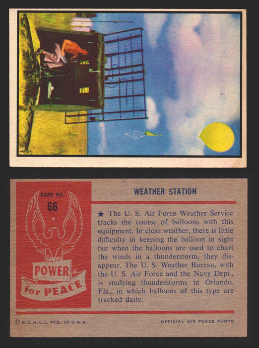 1954 Power For Peace Vintage Trading Cards You Pick Singles #1-96 66   Weather Station  - TvMovieCards.com