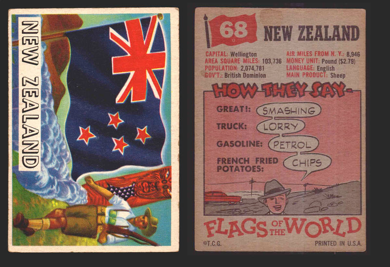 1956 Flags of the World Vintage Trading Cards You Pick Singles #1-#80 Topps 68	New Zealand  - TvMovieCards.com