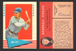 1961 Fleer Baseball Greats Trading Card You Pick Singles #1-#154 VG/EX 68 Mel Ott  - TvMovieCards.com