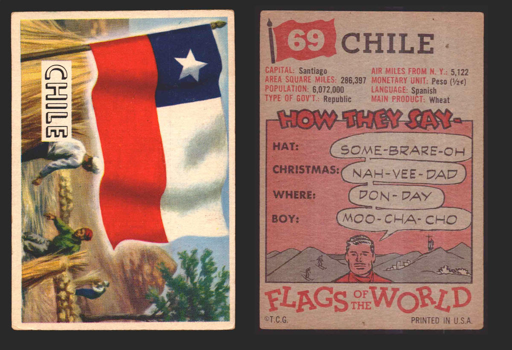 1956 Flags of the World Vintage Trading Cards You Pick Singles #1-#80 Topps 69	Chile  - TvMovieCards.com