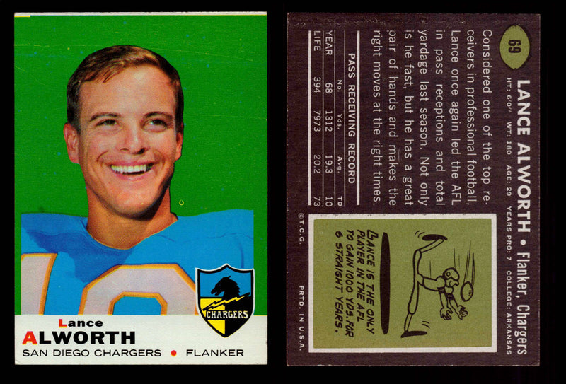 1969 Topps Football Trading Card You Pick Singles #1-#263 G/VG/EX #	69	Lance Alworth (HOF)  - TvMovieCards.com