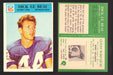 1966 Philadelphia Football NFL Trading Card You Pick Singles #1-#99 VG/EX 70 Dick LeBeau - Detroit Lions  - TvMovieCards.com