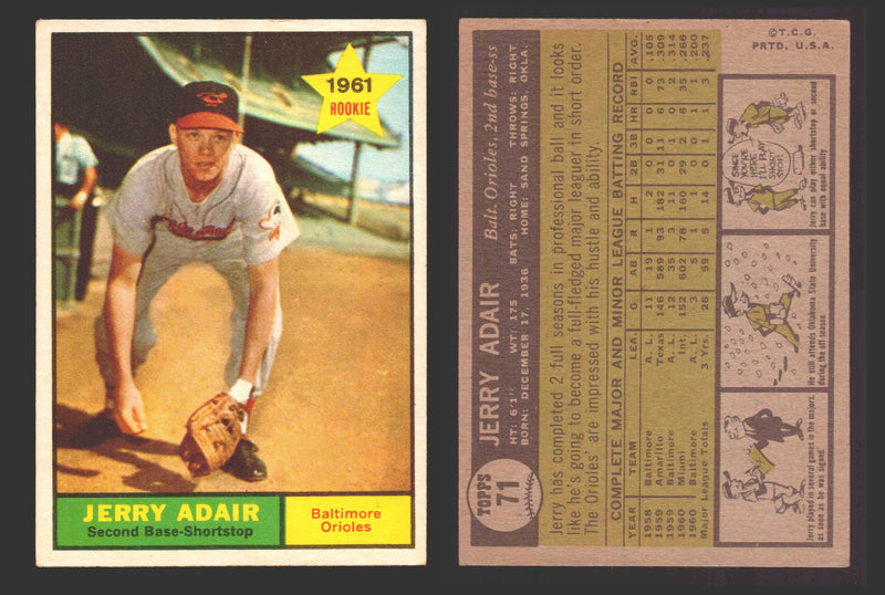 1961 Topps Baseball Trading Card You Pick Singles #1-#99 VG/EX #	71 Jerry Adair - Baltimore Orioles  - TvMovieCards.com