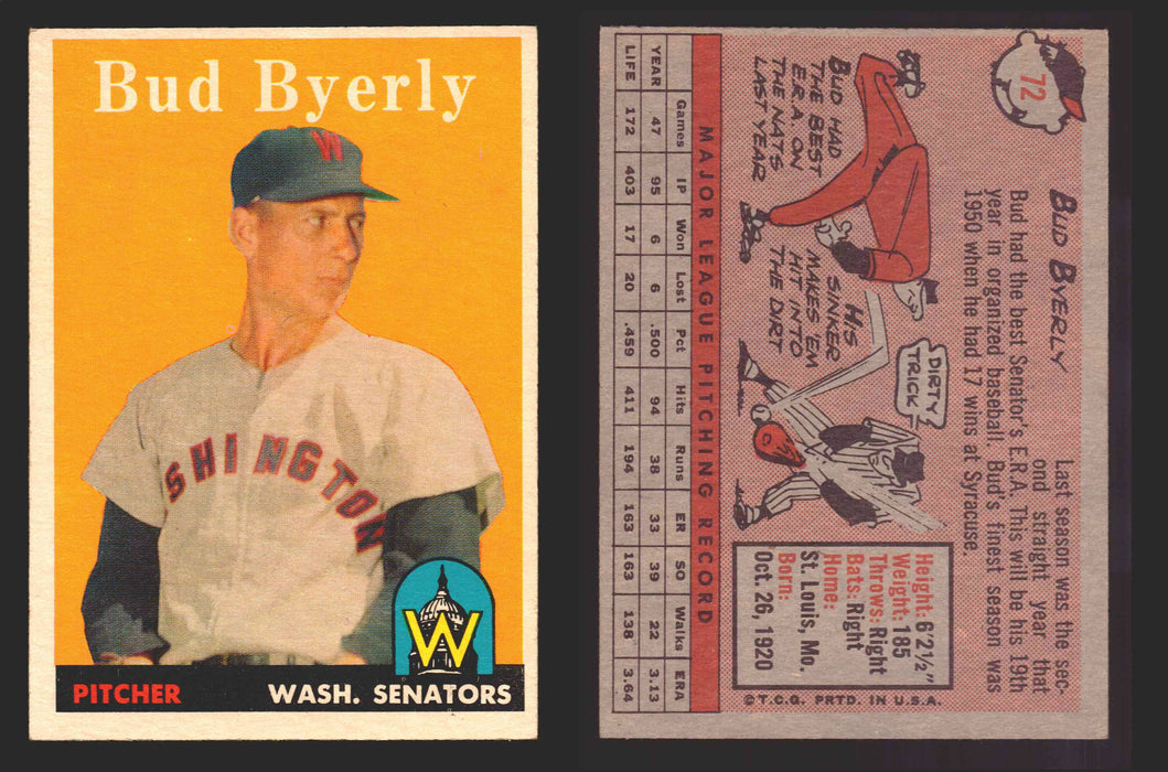 1958 Topps Baseball Trading Card You Pick Single Cards #1 - 495 EX/NM #	72	Bud Byerly  - TvMovieCards.com