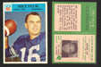 1966 Philadelphia Football NFL Trading Card You Pick Singles #1-#99 VG/EX 72 Milt Plum - Detroit Lions  - TvMovieCards.com