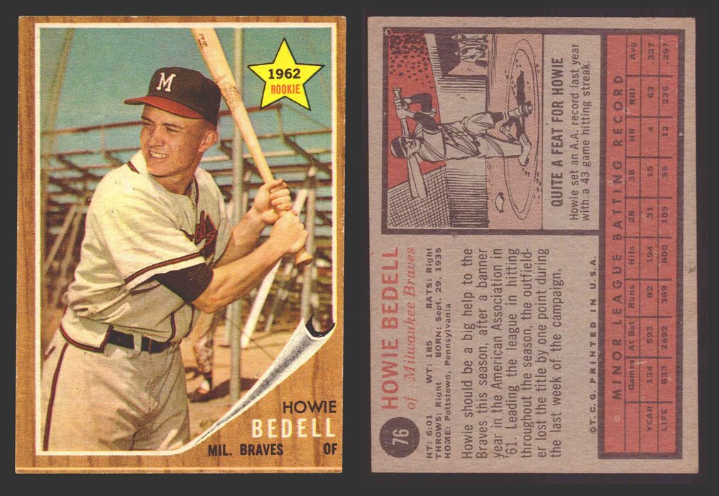 1962 Topps Baseball Trading Card You Pick Singles #1-#99 VG/EX #	76 Howie Bedell - Milwaukee Braves  - TvMovieCards.com