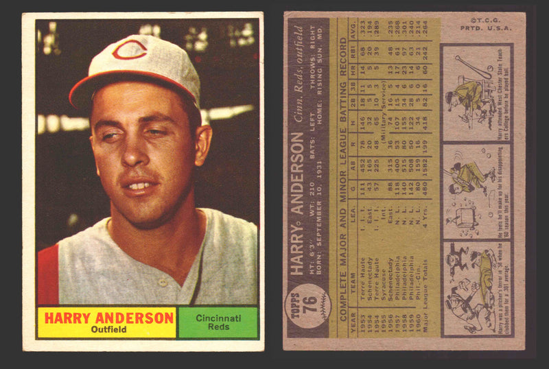1961 Topps Baseball Trading Card You Pick Singles #1-#99 VG/EX #	76 Harry Anderson - Cincinnati Reds (creased)  - TvMovieCards.com