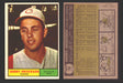 1961 Topps Baseball Trading Card You Pick Singles #1-#99 VG/EX #	76 Harry Anderson - Cincinnati Reds (creased)  - TvMovieCards.com