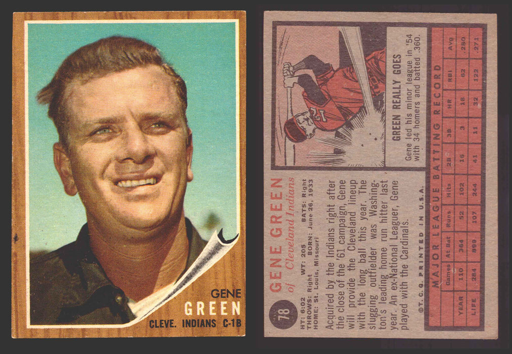 1962 Topps Baseball Trading Card You Pick Singles #1-#99 VG/EX #	78 Gene Green - Cleveland Indians  - TvMovieCards.com