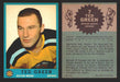 1962-63 Topps Hockey NHL Trading Card You Pick Single Cards #1 - 66 EX/NM #	7 Ted Green  - TvMovieCards.com