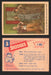 1959 Three 3 Stooges Fleer Vintage Trading Cards You Pick Singles #1-96 #80  - TvMovieCards.com