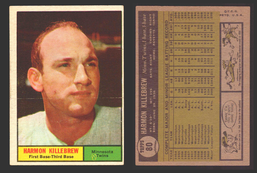 1961 Topps Baseball Trading Card You Pick Singles #1-#99 VG/EX #	80 Harmon Killebrew - Minnesota Twins  - TvMovieCards.com