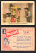 1959 Three 3 Stooges Fleer Vintage Trading Cards You Pick Singles #1-96 #81  - TvMovieCards.com