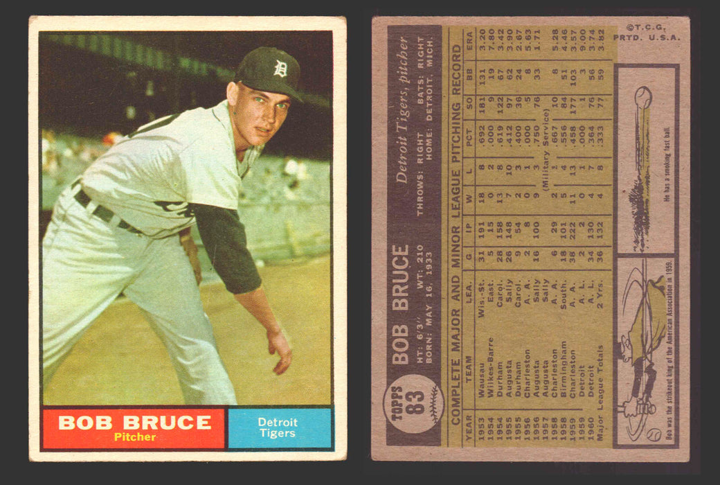 1961 Topps Baseball Trading Card You Pick Singles #1-#99 VG/EX #	83 Bob Bruce - Detroit Tigers  - TvMovieCards.com