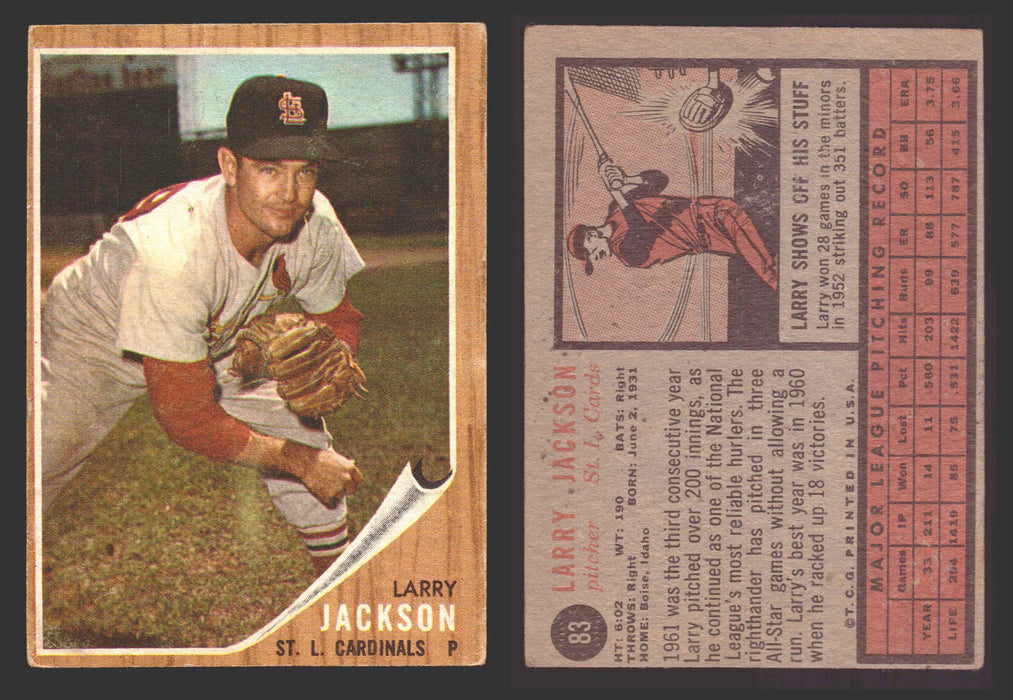 1962 Topps Baseball Trading Card You Pick Singles #1-#99 VG/EX #	83 Larry Jackson - St. Louis Cardinals  - TvMovieCards.com