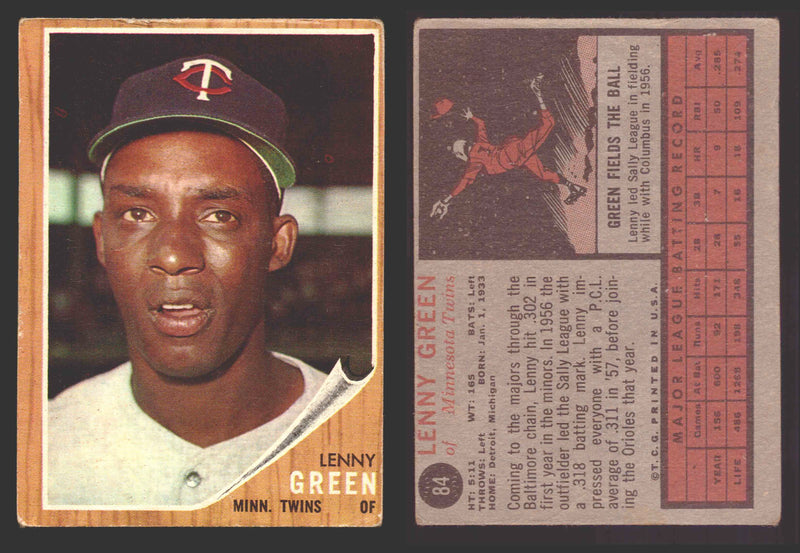 1962 Topps Baseball Trading Card You Pick Singles #1-#99 VG/EX #	84 Lenny Green - Minnesota Twins  - TvMovieCards.com