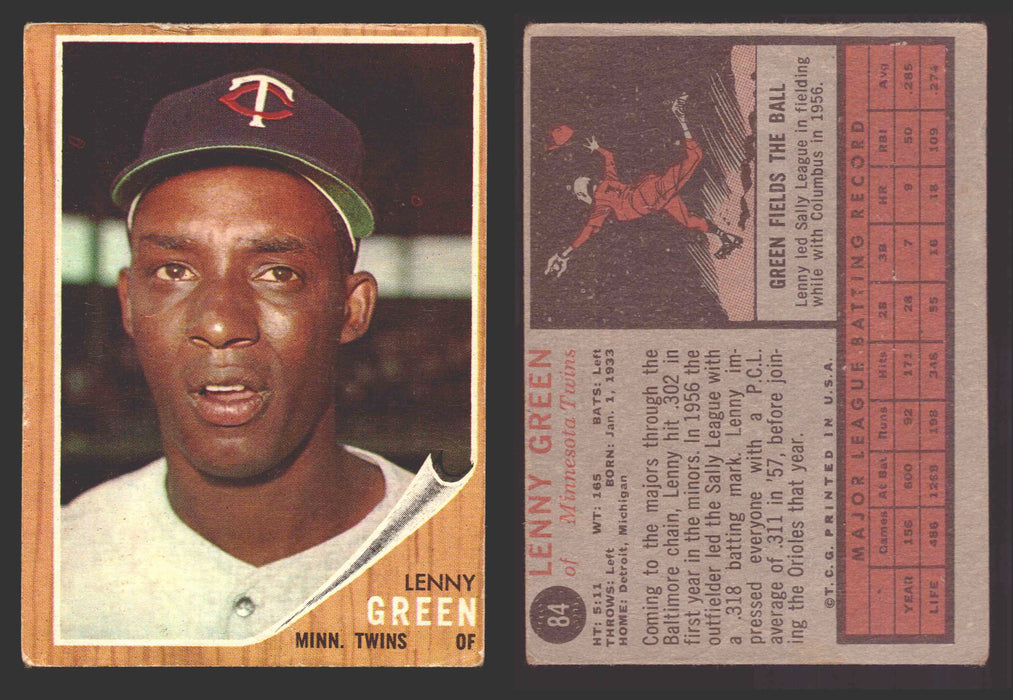1962 Topps Baseball Trading Card You Pick Singles #1-#99 VG/EX #	84 Lenny Green - Minnesota Twins  - TvMovieCards.com