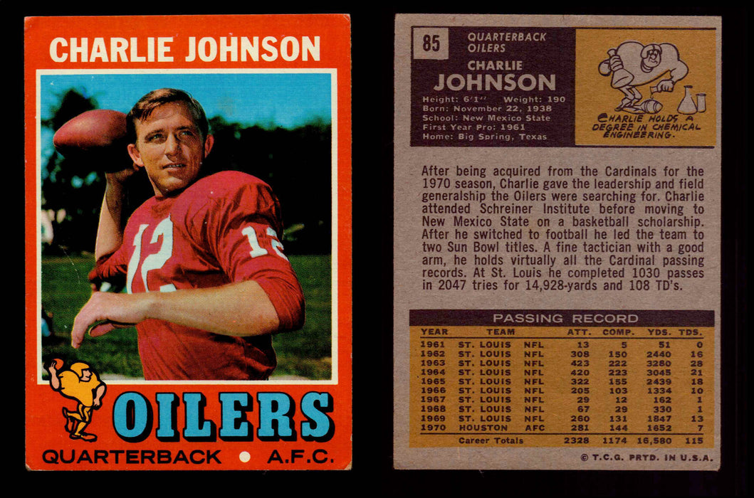 1971 Topps Football Trading Card You Pick Singles #1-#263 G/VG/EX #	85	Charlie Johnson  - TvMovieCards.com