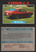 1976 Autos of 1977 Vintage Trading Cards You Pick Singles #1-99 Topps 86   Corolla Sport Coupe  - TvMovieCards.com