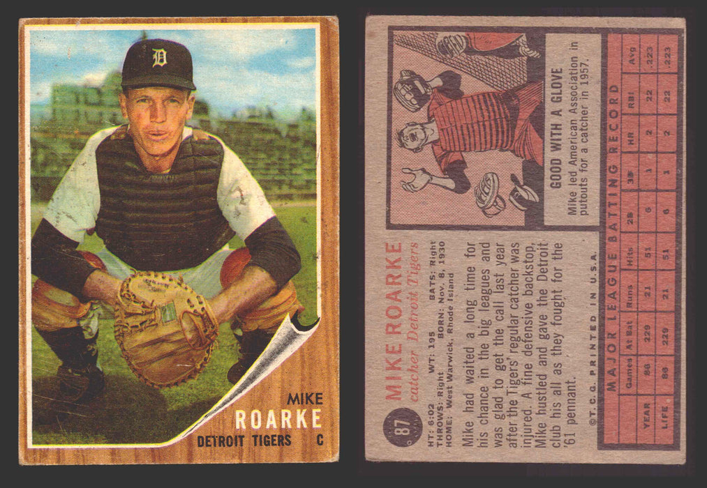 1962 Topps Baseball Trading Card You Pick Singles #1-#99 VG/EX #	87 Mike Roarke - Detroit Tigers  - TvMovieCards.com