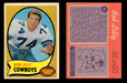 1970 Topps Football Trading Card You Pick Singles #1-#263 G/VG/EX #	87	Bob Lilly (HOF)  - TvMovieCards.com
