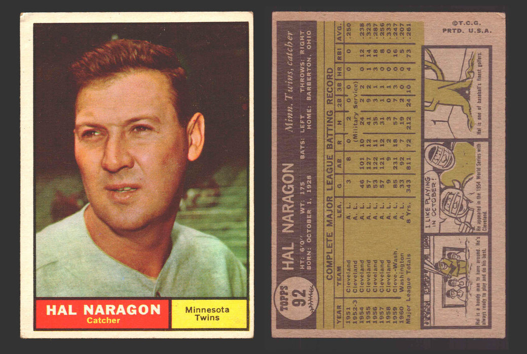 1961 Topps Baseball Trading Card You Pick Singles #1-#99 VG/EX #	92 Hal Naragon - Minnesota Twins  - TvMovieCards.com