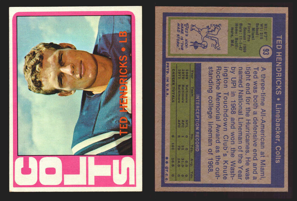 1972 Topps Football Trading Card You Pick Singles #1-#351 G/VG/EX #	93	Ted Hendricks (R) (HOF)  - TvMovieCards.com
