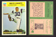1966 Philadelphia Football NFL Trading Card You Pick Singles #1-#99 VG/EX 95 Bruce Gossett  - Los Angeles Rams  - TvMovieCards.com
