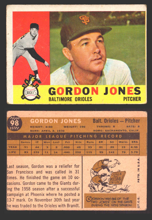 1960 Topps Baseball Trading Card You Pick Singles #1-#250 VG/EX 98 - Gordon Jones  - TvMovieCards.com