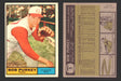 1961 Topps Baseball Trading Card You Pick Singles #1-#99 VG/EX #	9 Bob Purkey - Cincinnati Reds  - TvMovieCards.com