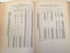 1948 Board of Trade of the City of Chicago 91st Annual Report Statistics Book   - TvMovieCards.com