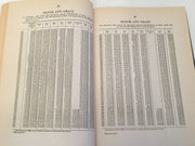 1944 Board of Trade of the City of Chicago 87th Annual Report Statistics Book   - TvMovieCards.com