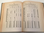 1944 Board of Trade of the City of Chicago 87th Annual Report Statistics Book   - TvMovieCards.com