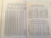 1945 Board of Trade of the City of Chicago 88th Annual Report Statistics Book   - TvMovieCards.com