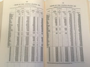 1945 Board of Trade of the City of Chicago 88th Annual Report Statistics Book   - TvMovieCards.com