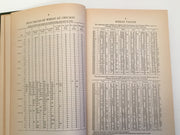1946 Board of Trade of the City of Chicago 89th Annual Report Statistics Book   - TvMovieCards.com