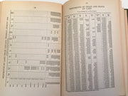 1946 Board of Trade of the City of Chicago 89th Annual Report Statistics Book   - TvMovieCards.com