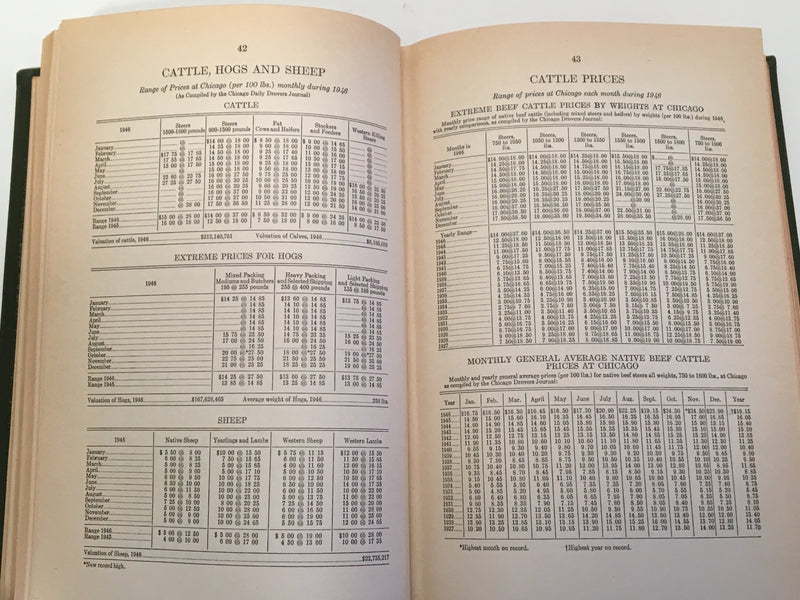 1946 Board of Trade of the City of Chicago 89th Annual Report Statistics Book   - TvMovieCards.com