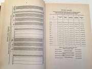1947 Board of Trade of the City of Chicago 90th Annual Report Statistics Book   - TvMovieCards.com